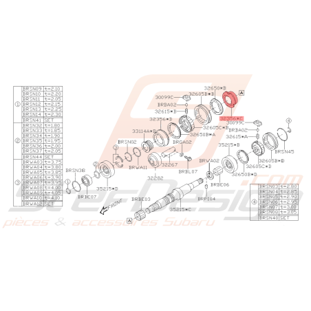 Pignon de Compteur Origine Subaru BRZ 2013 - 201941876