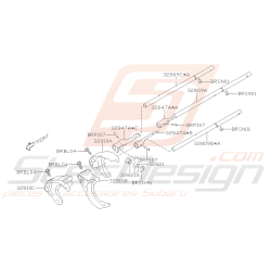 Schéma Fourchette et Rail...