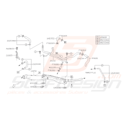 Schéma Durite Conduit D'eau...