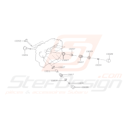 Schéma Système de Soupape...
