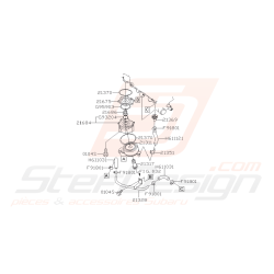 Schéma Radiateur d'huile...