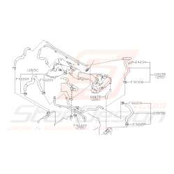 Schéma Système Contrôle des...