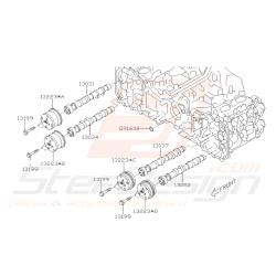 Schéma Arbres à Cames et...