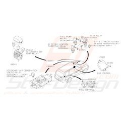 Schéma Relais et Sonde...