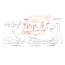 Kit de Clé Complet Origine...