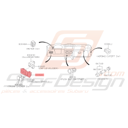 Cache Tableau de bord...