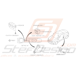 Schéma Interrupteurs...