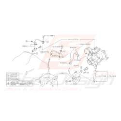 Schéma Turbo Origine Subaru...