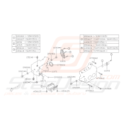 Schéma Bloc Cylindre...