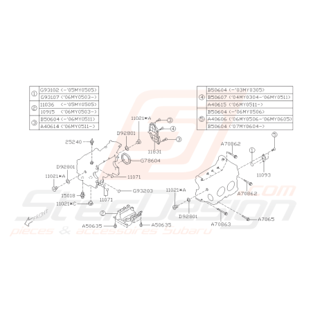 Schéma Bloc Cylindre Origine Subaru FORESTER Turbo 2005-200743063