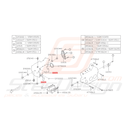 Joint torique pompe à huile intérieur origine Subaru GT WRX STI FORESTER Turbo43066