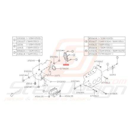 Couvercle séparateur d'huile Subaru GT 93-00 WRX 01-10 STI 01-19 FORESTER 05-0743068