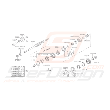 Schéma Arbre Primaire Origine Subaru FORESTER Turbo 2005-200743275