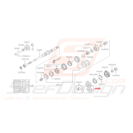 Jeu de pignons de 5ème Boite 5 vitesses Subaru GT 99-00 WRX 01-07 FORESTER 05-0743285