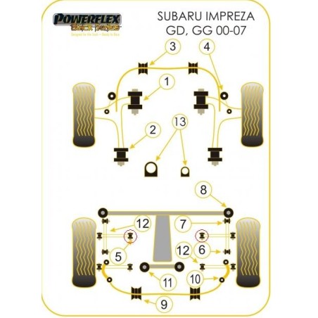 Silent bloc de tirants arrières powerflex (sur l'avant du pont) GT et WRX/STI