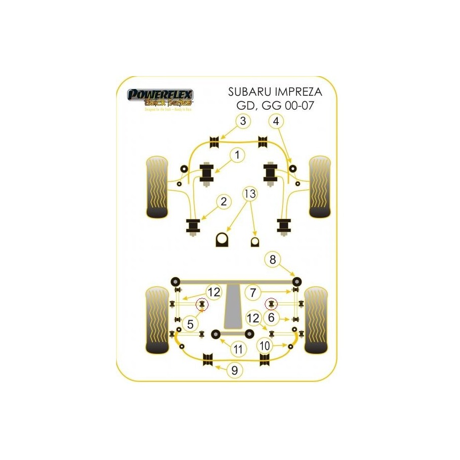Silent bloc de tirants arrières powerflex (sur l'avant du pont) GT et WRX/STI