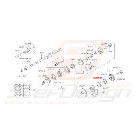 Anneau de synchro 3ème/4ème vitesse WRX 2.5L 06-11 Forester 05-0743308