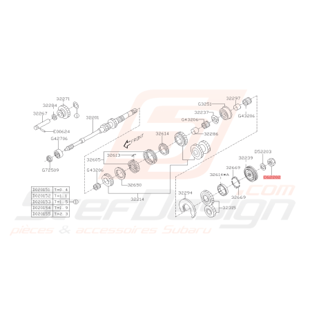Ecrou de blocage arbre primaire GT 93-00 WRX 01-10 FORESTER 05-0743312