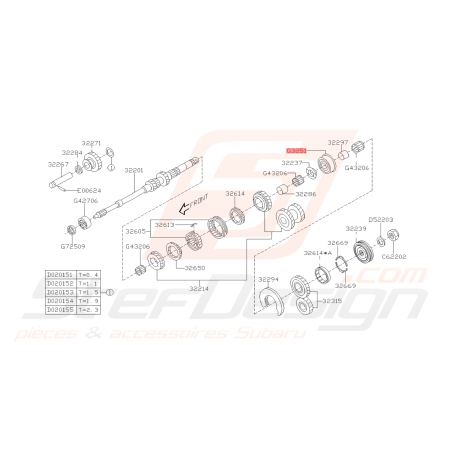 Roulement de Boite Arbre Primaire Origine Subaru GT 93-00 WRX 01-07 FORESTER 05-0743316