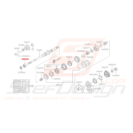 Roulement Aiguille Arbre Primaire Origine Subaru WRX 03-07 GT 94-98 FORESTER 05-0743317
