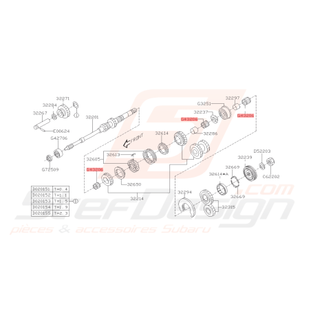 Roulement à aiguille Origine Subaru arbre primaire GT 93-00 WRX 01-07 FORESTER 05-0743318