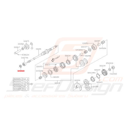 Joint spy boite arbre primaire Subaru GT 93-00/WRX 01-10/FORESTER 05-0743319