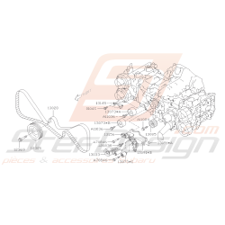 Schéma Courroie de...