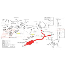 Intermediaire origine pour...