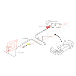 Support des poignées...