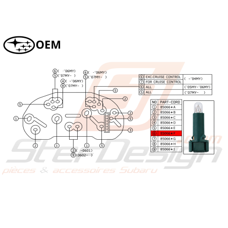 Ampoule de compteur origine n°6 pour Subaru forester SG9 du 04.2004 au 05.200547212