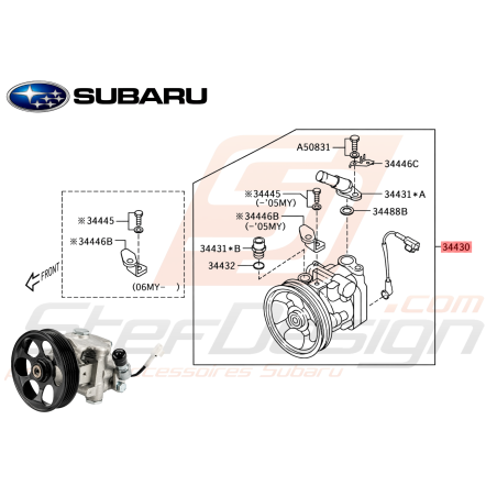 Pompe Direction Assistée Origine Subaru FORESTER 05-0747455