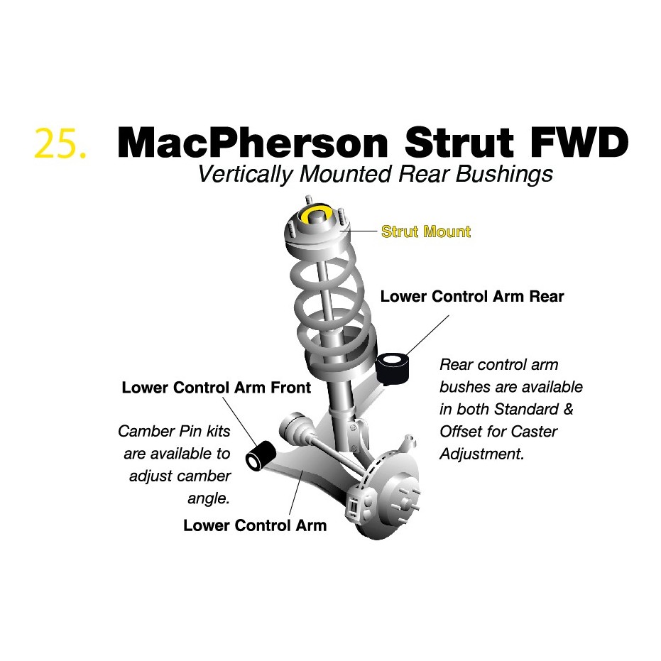 Coupelles avant réglable WHITELINE pour subaru impreza WRX et STI 2008 2009 2010 2011 2012 2013 2014