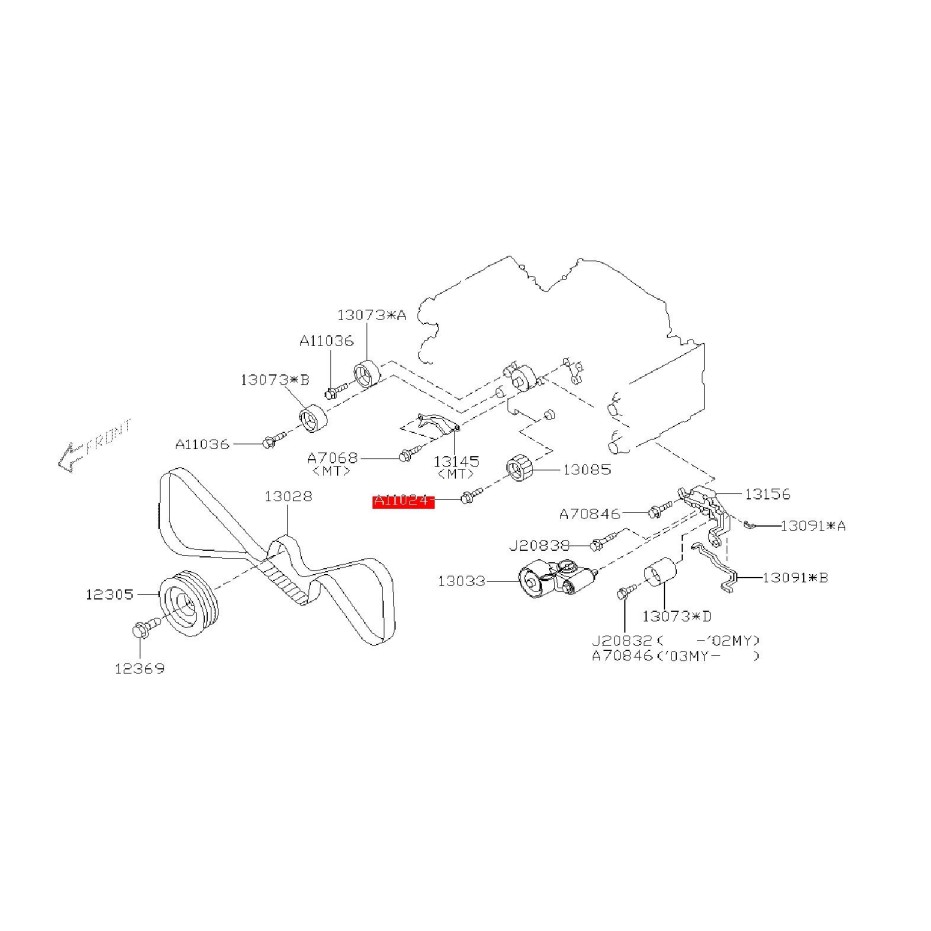 Vis de galet crantée de distribution Vis de galet crantée de distribution