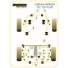 Silent bloc de pont powerflex GT (93-00) et WRX/STI (01-07) Silent bloc de pont powerflex GT (93-00) et WRX/STI (01-07)