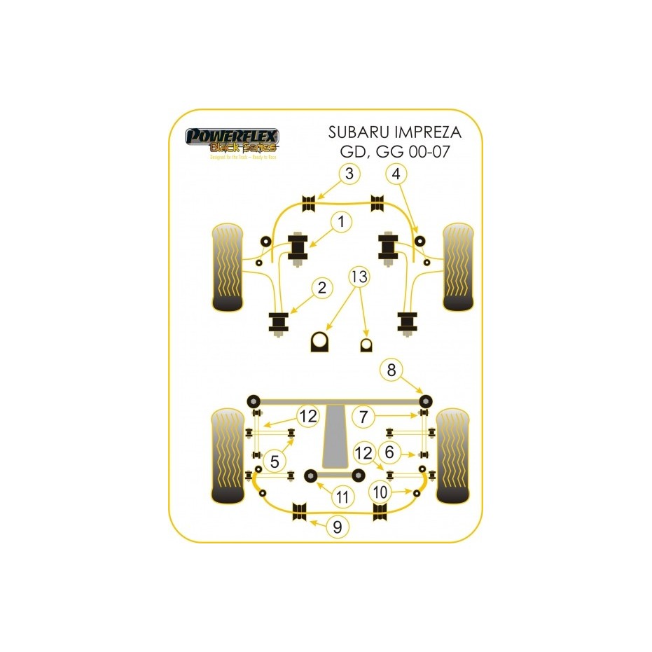 Silent bloc de barre stabilisatrice avant powerflex WRX/STI 01-07