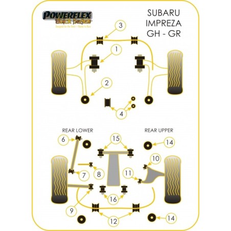 Silent bloc de triangle powerflex (sur l'avant du triangle) pour WRX/STI 2008-2010