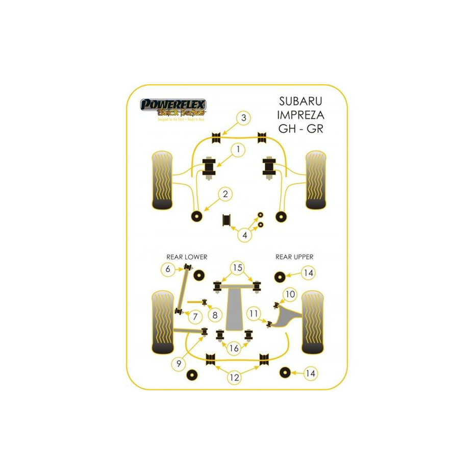 Silent bloc de barre stabilisatrice arrière powerflex WRX/STI 08-14