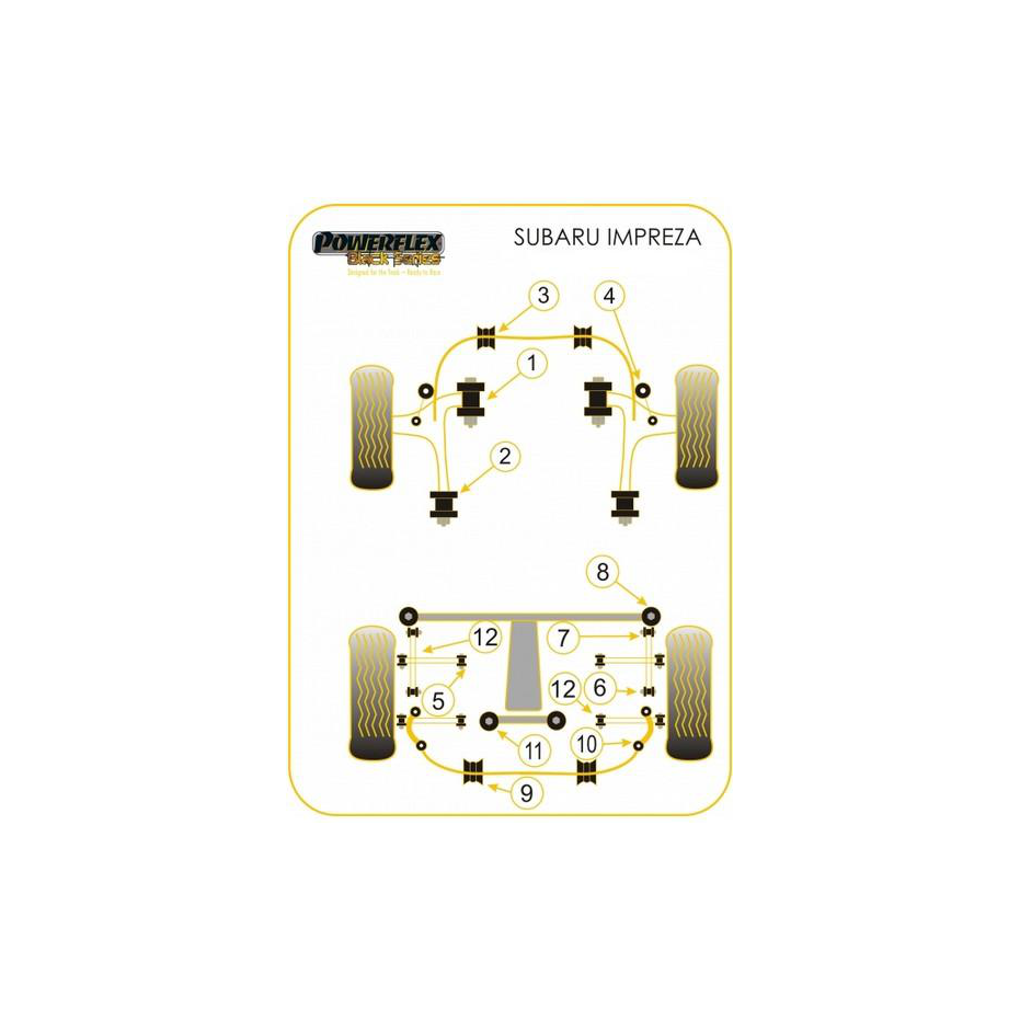 Silent bloc de traverse de pont POWERFLEX WRX/STI 01-07 Silent bloc de traverse de pont POWERFLEX WRX/STI 01-07