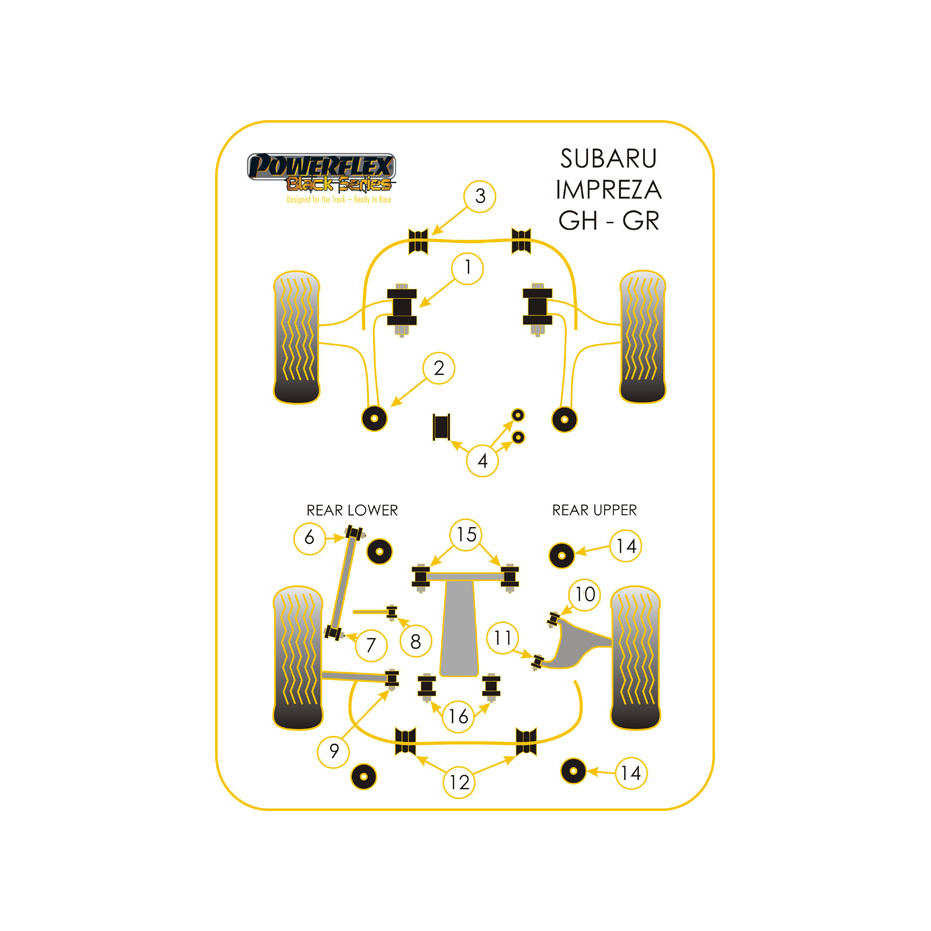 Silent bloc de triangle powerflex (sur l'arrière du triangle) WRX/STI 08-10 Silent bloc de triangle powerflex (sur l'arrière du triangle) WRX/STI 08-10