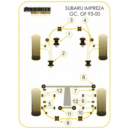 Ensemble silent bloc châssis powerflex IMPREZA GT 93-00