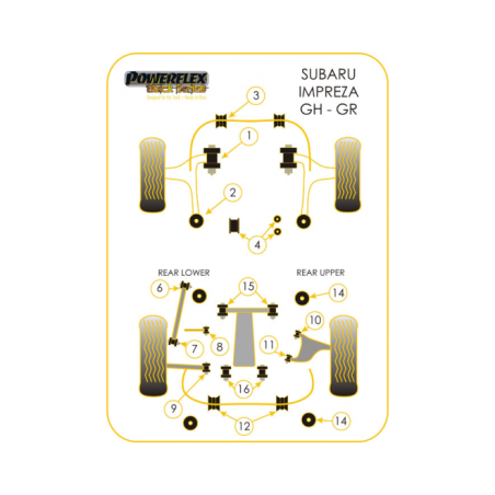 Ensemble silent bloc châssis powerflex WRX/STI 08-14