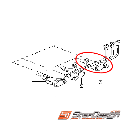 Bobine N°3 SVX