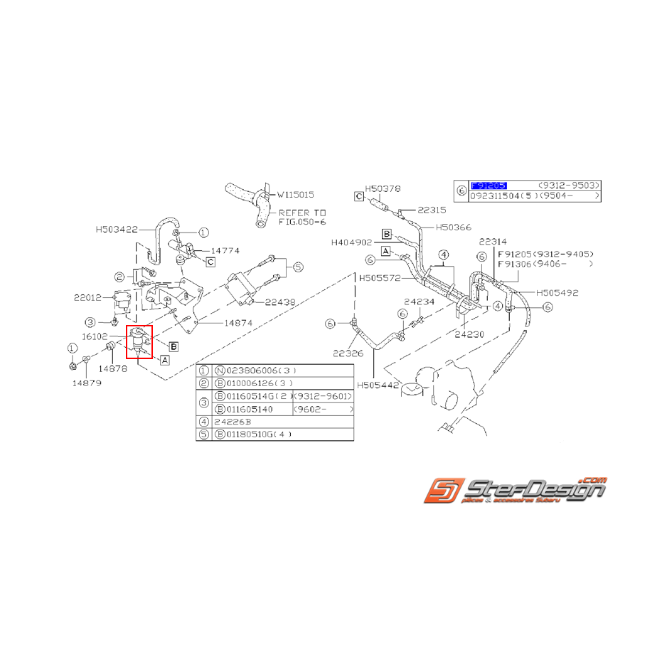 Solénoïde origine IMPREZA GT 94-96