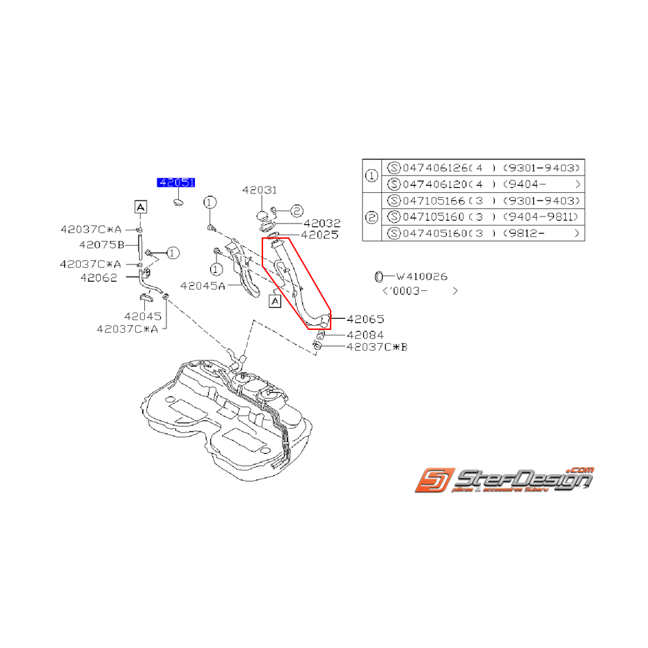 Conduite remplissage essence subaru GT 94-00