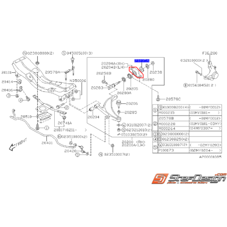 Silent bloc triangle arrière subaru WRX 01-05